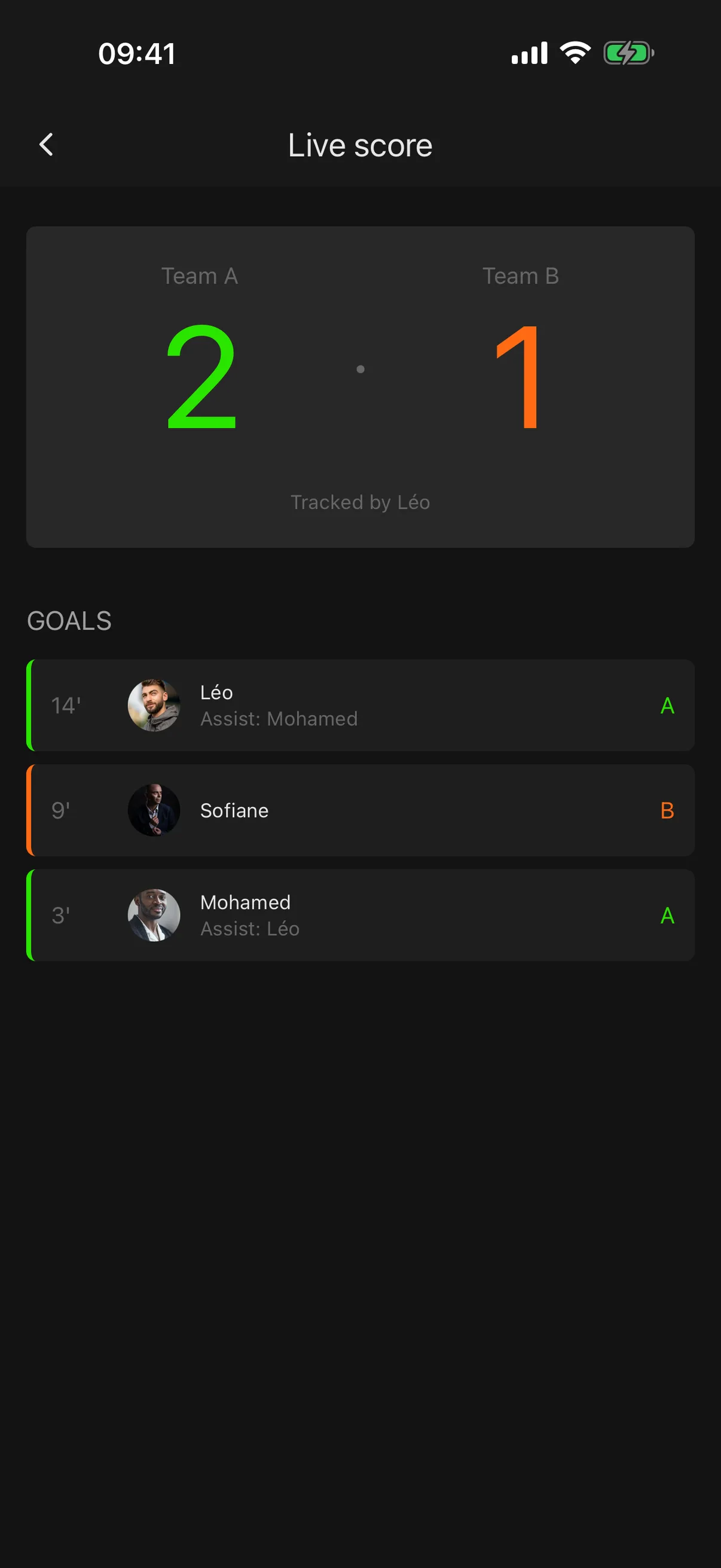 Five — live score