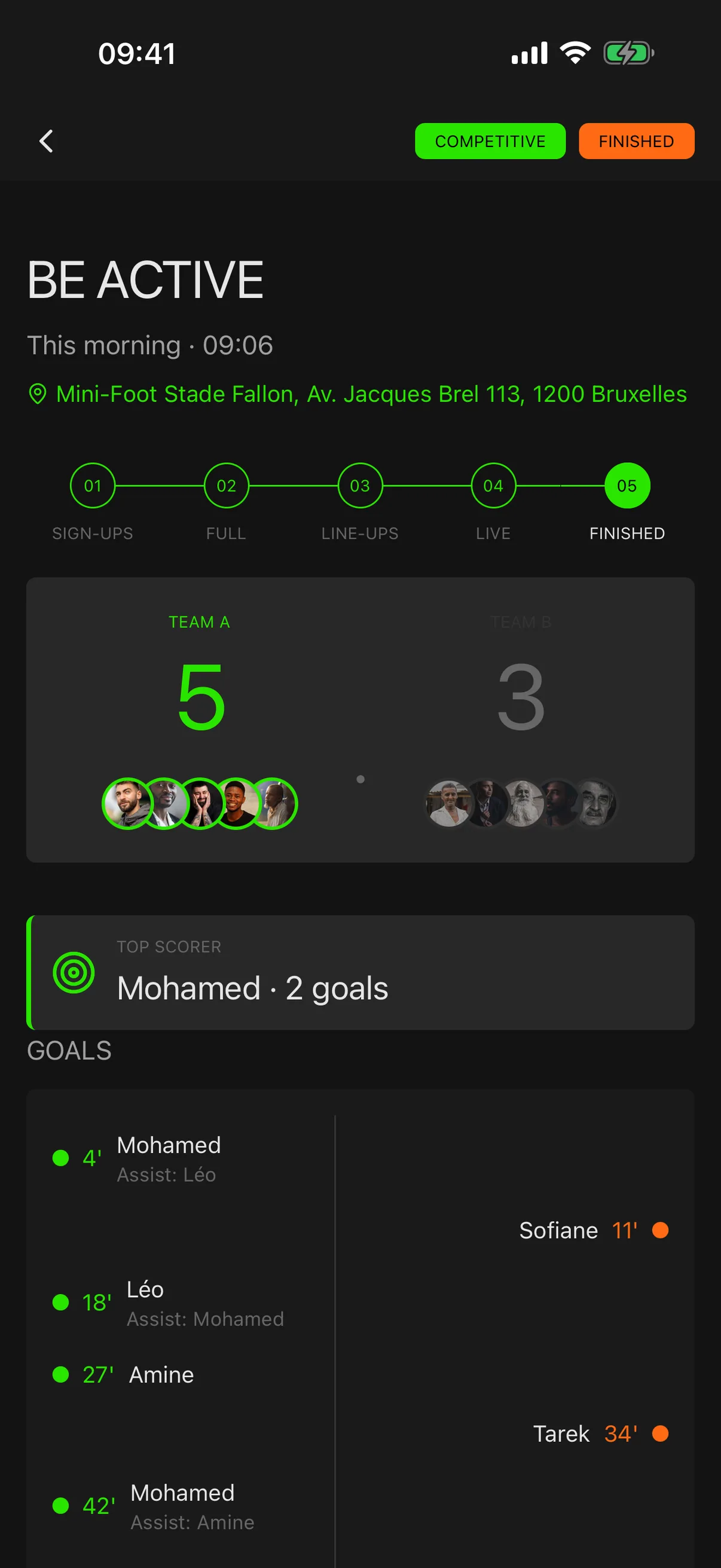 Five — detailed score correction